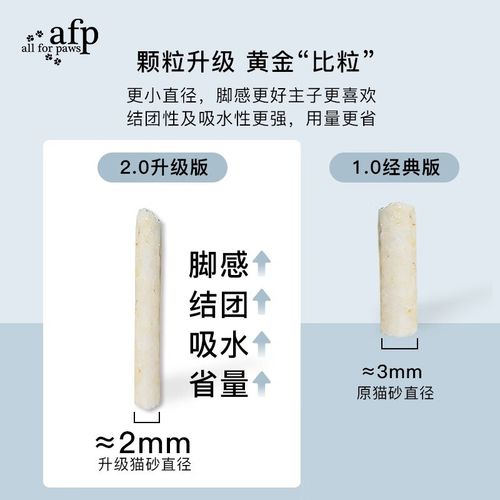 All for Paws玉米豆腐貓砂 低塵除臭結(jié)團，打造清新養(yǎng)寵體驗